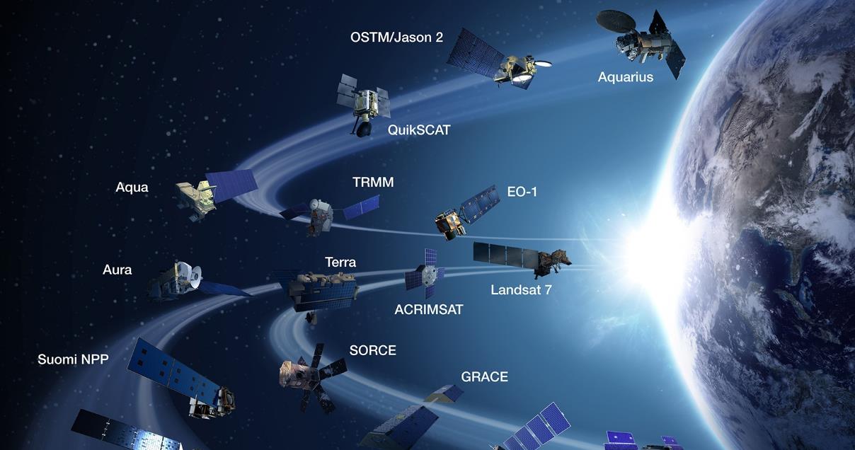 Спутниковая система