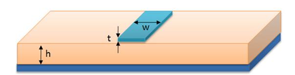  Parameters and meanings of formulae