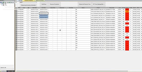 Программа SMT