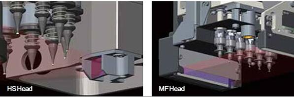 Летающая камера/Лазерная камера