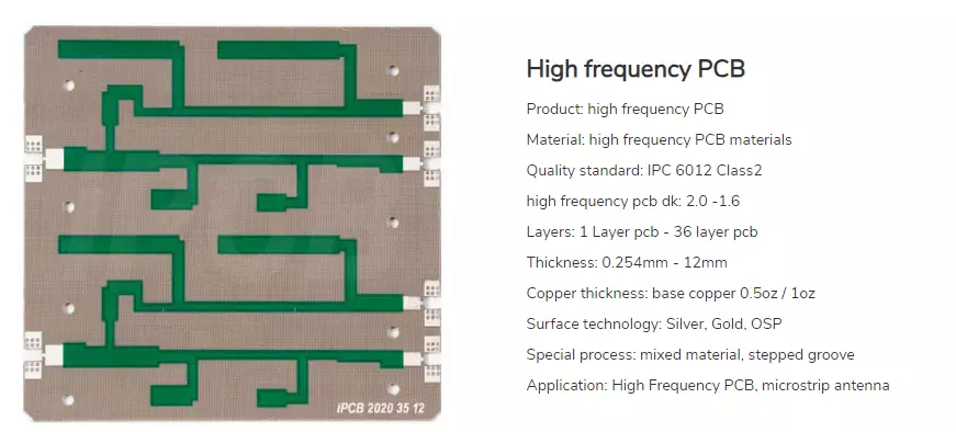 High frequency PCB