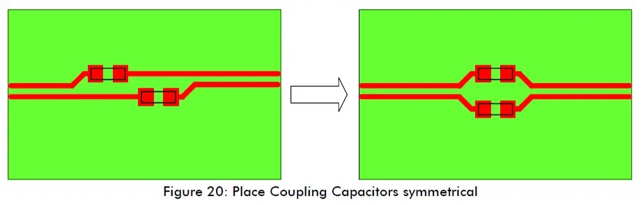 Capacitors symmetrical