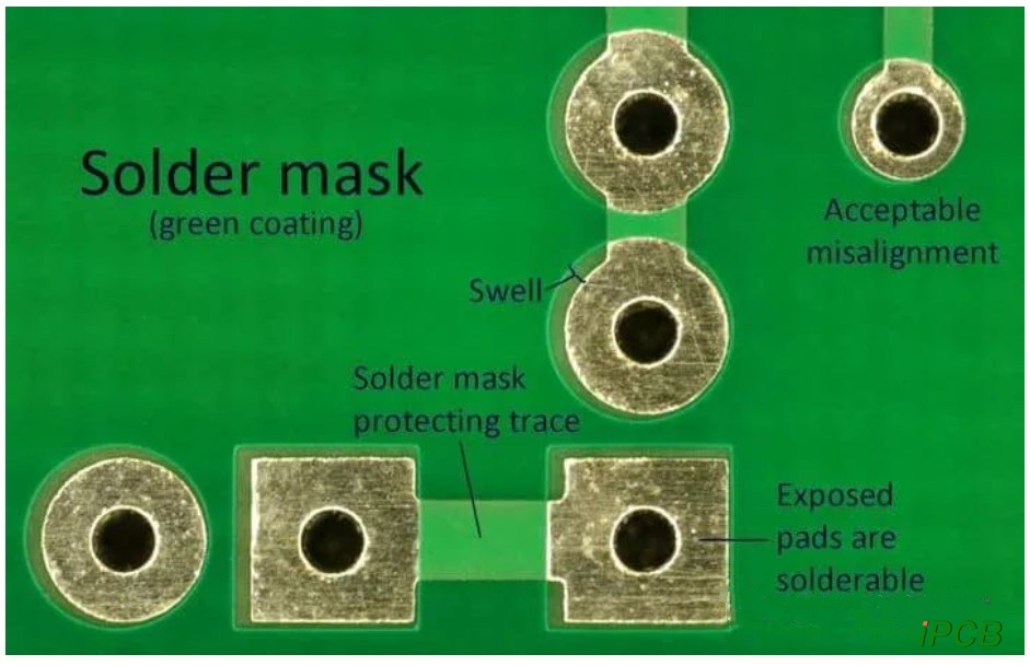 soldermask thickness