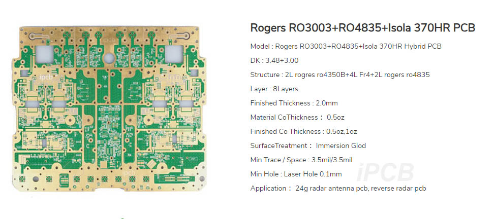mixed-pressure high-frequency PCB