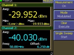   rf antenna test equipment
